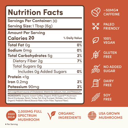 Mushroom Coffee Add-On (SPECIAL PRICING)