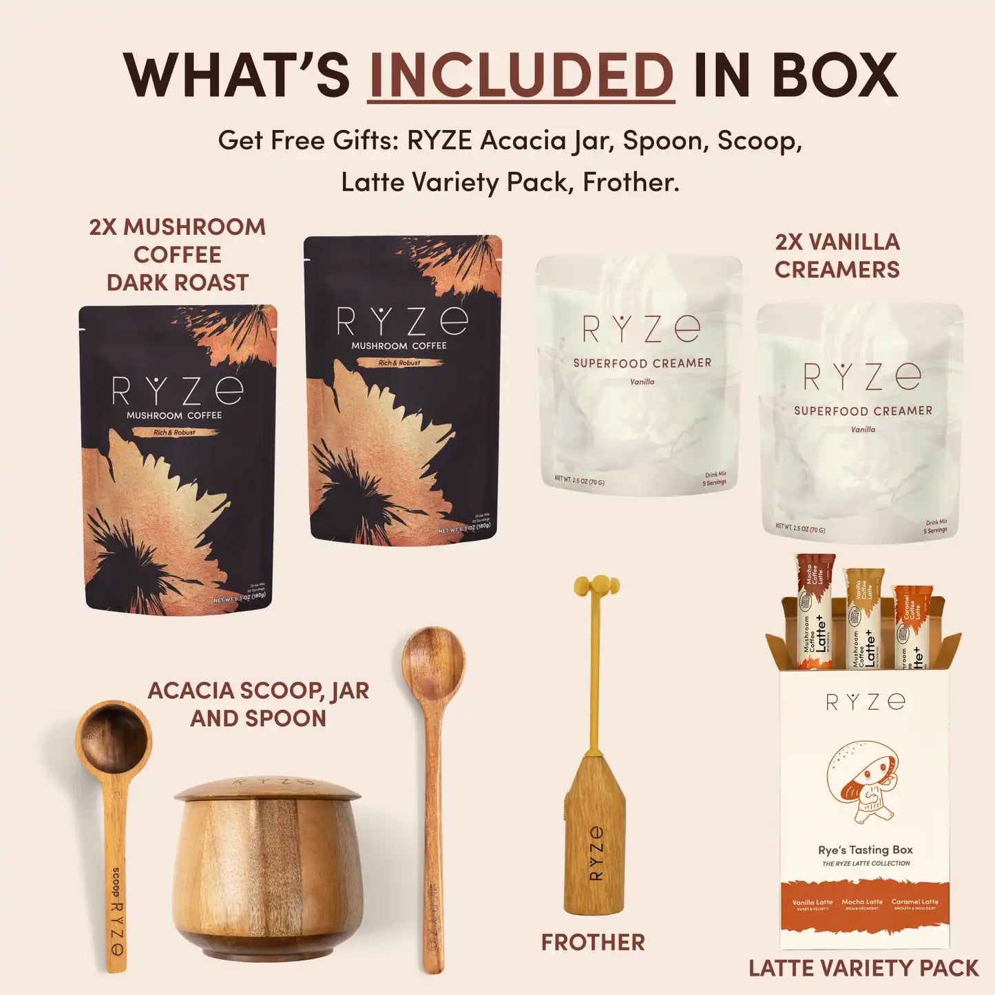 Ultimate Ritual Set Dark Roast