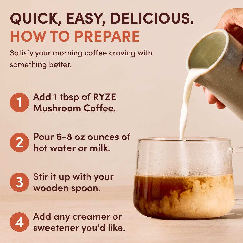 Mushroom Coffee 30 Servings