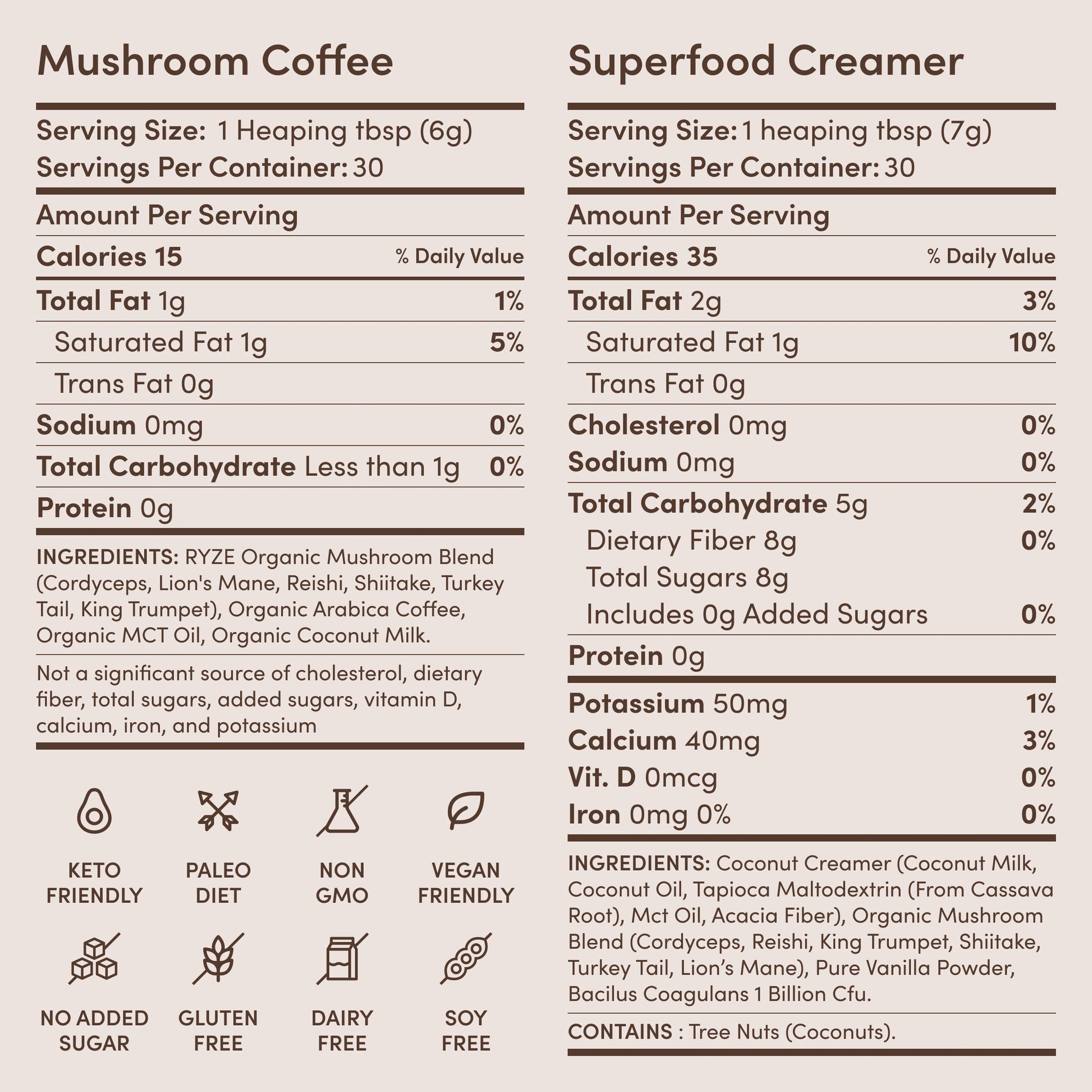 RYZE Ritual Set (Matcha + Coffee) Rebill